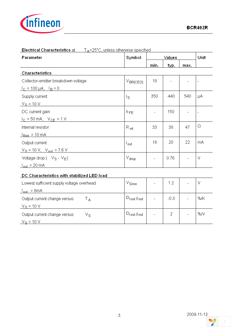 BCR 402R E6327 Page 3